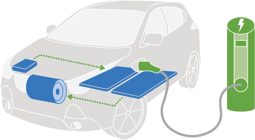 Battery Electric Illustration