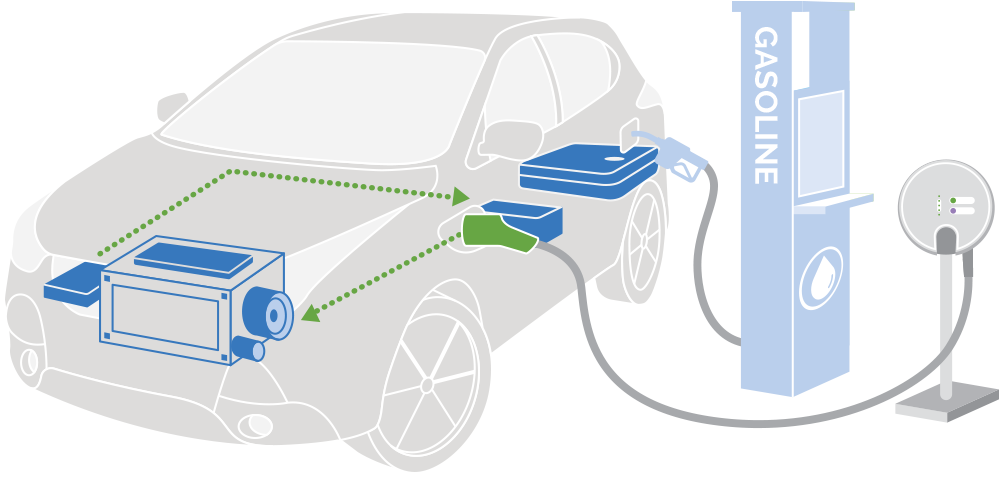 Plug-In Hybrid Illustration