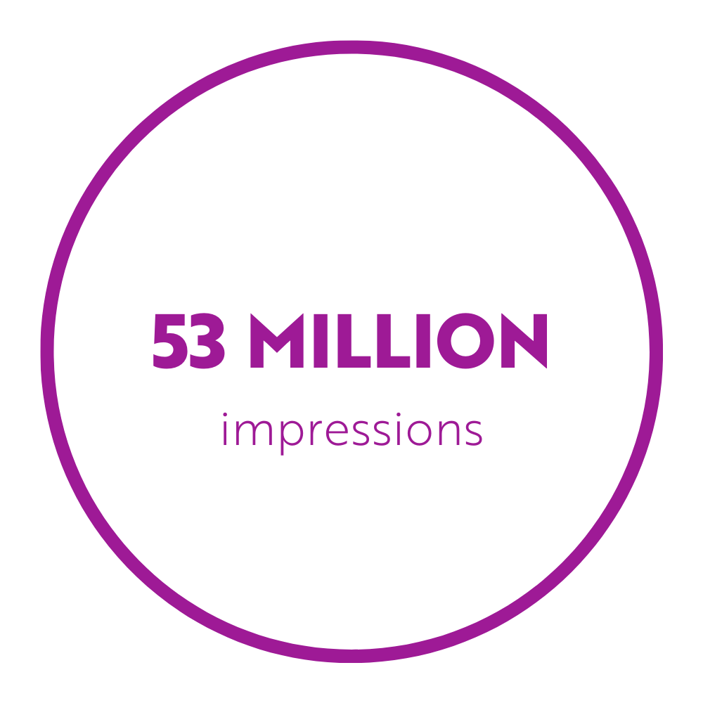 53 Million impressions image