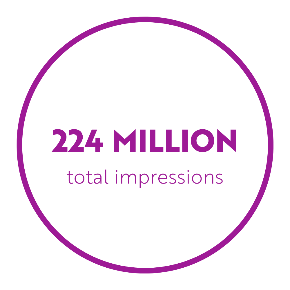 Image de 224 millions d'impressions totales