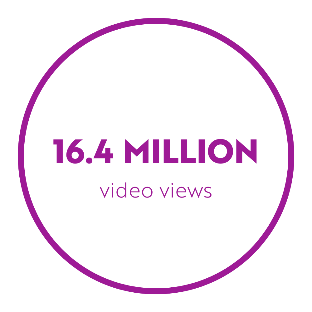 Imagen de 16.4 millones de visualizaciones de vídeo