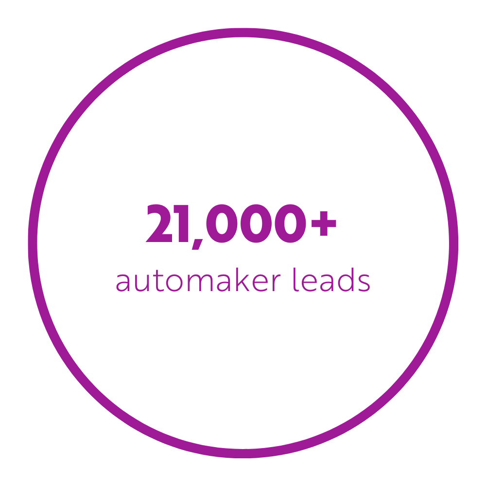 21,000 automaker lead na imahe